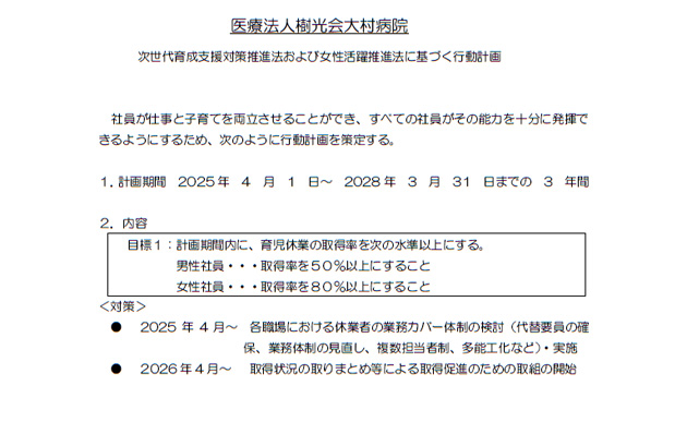 行動計画